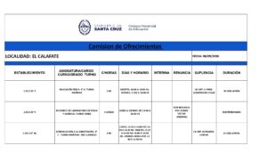 PLANILLA LLAMADO LOCAL 08-09-26 -_page-0001