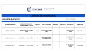 PLANILLA LLAMADO LOCAL 09-09-26 -_page-0001