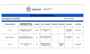 PLANILLA LLAMADO LOCAL 17-09-26_page-0001