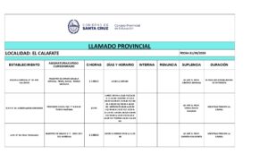 PLANILLA LLAMADO PROVINCIAL 01-09-26 -_page-0001