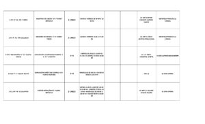 PLANILLA LLAMADO PROVINCIAL 01-09-26 -_page-0002