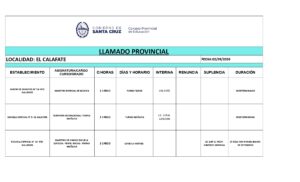 PLANILLA LLAMADO PROVINCIAL 02-09-26_page-0001