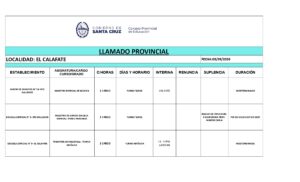 PLANILLA LLAMADO PROVINCIAL 03-09-26_page-0001