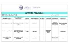 PLANILLA LLAMADO PROVINCIAL 14-09-26_page-0001