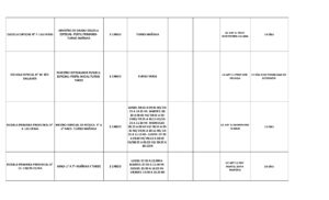 PLANILLA LLAMADO PROVINCIAL 17-09-26 -_page-0002