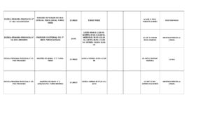 PLANILLA LLAMADO PROVINCIAL 17-09-26 -_page-0004