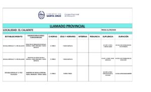 PLANILLA LLAMADO PROVINCIAL 21-09-26 - RECTIFICADO_page-0001