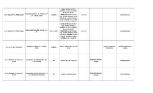 PLANILLA LLAMADO PROVINCIAL 21-09-26 - RECTIFICADO_page-0003