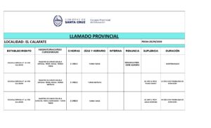 PLANILLA LLAMADO PROVINCIAL 25-09-26_page-0001