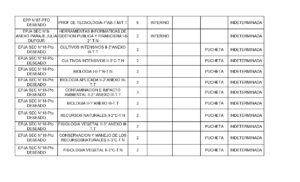 LLAMADO PROVINCIAL 13-10-2026_page-0003