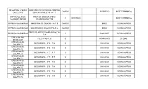 LLAMADO PROVINCIAL 15-10-2026_page-0002
