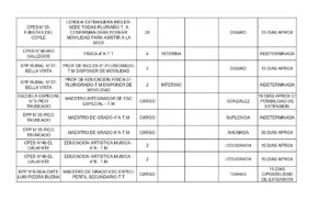 LLAMADO PROVINCIAL 22-10-2026_page-0003