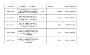 OFRECIMIENTOS 06-10-2026_page-0003
