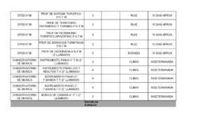 OFRECIMIENTOS 14-10-2026_page-0003