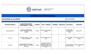 PLANILLA LLAMADO LOCAL 09-10-26_page-0001
