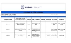 PLANILLA LLAMADO LOCAL 13-10-26_page-0001