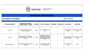 PLANILLA LLAMADO LOCAL 14-10-26_page-0001