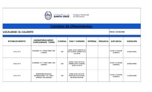 PLANILLA LLAMADO LOCAL 19-10-26_page-0001