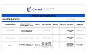 PLANILLA LLAMADO LOCAL 26-10-26_page-0001