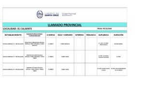 PLANILLA LLAMADO PROVINCIAL 05-10-26_page-0001