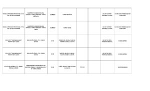 PLANILLA LLAMADO PROVINCIAL 07-10-26 -_page-0003