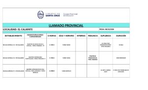 PLANILLA LLAMADO PROVINCIAL 08-10-26_page-0001
