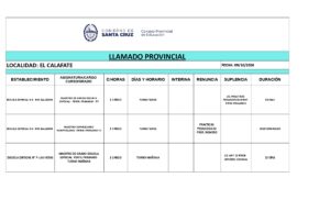 PLANILLA LLAMADO PROVINCIAL 09-10-26_page-0001