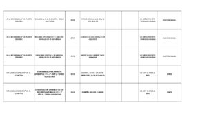 PLANILLA LLAMADO PROVINCIAL 13-10-26 -_page-0005