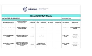 PLANILLA LLAMADO PROVINCIAL 29-10-26_page-0001