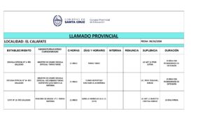 PLANILLA LLAMADO PROVINCIAL 30-10-26_page-0001