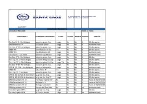PLANILLA MARTES 13-10-26_page-0001