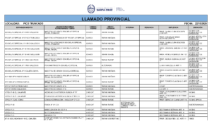 ptp-001